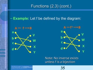 446256948-Discrete-Mathematics-and-its-Application-Chapter-2-ppt.ppt