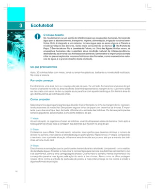 3   Ecofutebol

               !      O nosso desafio
                      Os rios tornaram-se um ponto de referência para as ocupações humanas, fornecendo
                      água para o abastecimento, transporte, higiene, alimentação, irrigação e outros bene-
                      fícios. O rio é integrado a um sistema: fornece água para os seres vivos e o Planeta e
                      recebe proteção das árvores. Saiba mais consultando os textos           No Fundo do
                      Poço, O Sorriso de um Rio e Janelas do Futuro, no Livro das Águas. Muitas vezes, as
                      ocupações humanas não respeitam essa condição natural de interdependência,
                      desmatando as árvores e as florestas sem controle. Demonstrar a importância da mata
                      ciliar na preservação dos recursos hídricos e das florestas, como reservatórios natu-
                      rais de água, é o grande desafio desta atividade.


         Do que precisaremos

         Apito, 30 bolinhas feitas com meias, jornal ou tampinhas plásticas, barbante ou novelo de lã reutilizado,
         fita crepe e tesoura.

         Por onde começar

         Escolheremos uma área livre ou o espaço da sala de aula. De um lado, formaremos uma área de gol,
         fixando o barbante no chão da área escolhida. Esta linha representará a margem do rio, cujo interior pode
         ser decorado com sacos de lixo ou papéis azuis para ficar com aparência de água. Em frente à área do
         gol, distribuiremos as bolinhas pelo chão.

         Como proceder

         Selecionaremos alguns participantes que deverão ficar enfileirados na linha da margem do rio, represen-
         tando as árvores da mata ciliar. Eles podem segurar folhas de papel com desenhos de árvores. É impor-
         tante que a barreira fique bem fechada, dificultando a entrada das bolinhas. Os demais participantes
         serão os jogadores, posicionados a uma certa distância do gol.

         1ª etapa:
         Ao som do apito, os jogadores chutam as bolinhas, visando ultrapassar a área da barreira. Outro apito e
         todos param de chutar para a contagem das bolinhas que ficaram na área do gol.

         2a Etapa:
         Contaremos que a Mata Ciliar está sendo reduzida. Isso significa que devemos diminuir o número de
         árvores na barreira, intercalando a retirada de alguns participantes. Repetiremos a 1a etapa, comparando
         o resultado com a primeira situação. A barreira será diminuída aos poucos, até que a entrada das boli-
         nhas se torne muito fácil.

         3a Etapa:
         Discutiremos as sensações que os participantes tiveram durante a atividade, comparando com a realida-
         de da relação água e florestas: a mata ciliar é representada pela barreira e as bolinhas representam o lixo
         e os sedimentos, como a terra carregada pela erosão. Quanto maior a barreira, menos sedimentos e lixo
         conseguirão penetrar nas águas pela ação do vento e das chuvas. Assim como os cílios protegem
         nossos olhos contra a entrada de partículas de poeira, a mata ciliar protege os rios contra a erosão e
         algumas formas de poluição.



16
 