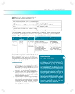 ÁGUA PARA A VIDA, ÁGUA PARA TODOS




Objetivo: Contribuir para diminuir a poluição do rio
Meta 1: Realizar um mutirão de limpeza do rio

  Indicador: Existem peixes no rio? Em que quantidade?
  Hoje:                                                Depois de nossas ações:
  Indicador: Há lixo ou entulho nas margens do rio? Que tipo de lixo? Que quantidade?
  Hoje:                                                Depois de nossas ações:
  Indicador: Quem despeja o lixo? Quando? Por quê?
  Hoje:                                                Depois de nossas ações:

Durante a avaliação, identificamos não só os resultados alcançados, mas também as dificuldades que
encontramos no caminho. Podemos refletir sobre novas propostas de ações, para corrigir a rota das nos-
sas gotas d´água. Um quadro de acompanhamento e avaliação poderá ser muito útil:

 Ações         Estágio             Resultado        Dificuldades                     Novas ações
               alcançado

 Conseguir     Concluído           43 voluntários   Houve problemas na               Melhorar a ficha
 voluntários   no tempo            cadastrados      divulgação e cadastramento.      de cadastramento
 para          planejado           e 20             Nem todos os cadastrados         e verificar se os dados
 o Mutirão                         voluntários      puderam ser contatados           estão completos,
                                   capacitados      para a capacitação.              para contato posterior.
                                                    O responsável pela               Fazer nova convocação
                                                    divulgação nas escolas,          para cadastramento
                                                    não conseguiu boa                com as fichas corrigidas
                                                    articulação com a Secretaria
                                                    de Educação


O produto final desta oficina será a construção de um
quadro de acompanhamento dos avanços no desenvol-              Como trabalhar
vimento do Plano de Ação. Definiremos também os res-
ponsáveis pelo acompanhamento e um cronograma de
                                                               em nossa comunidade
reuniões do grupo para a avaliação.
                                                               Antes de propor a elaboração de um Plano de Ação
Para ir mais além                                              em nossa escola ou comunidade, precisamos in-
                                                               vestigar a questão da água, as condições
   • A síntese do material e resultados obtidos na ela-        ambientais e sociais do local e do entorno, como e
     boração e desenvolvimento do Plano de Ação po-            onde as pessoas se organizam quando querem dis-
     dem ser divulgados em veículos de comunicação             cutir alguma questão. Há um clube ou grupo forma-
     e encaminhados para as instituições governamen-           do que se reúne com freqüência? Adaptar o que
     tais, ongs e Comitês de Bacias Hidrográficas;             acharmos difícil de ser realizado, como, por exem-
   • Um evento poderá reunir os participantes e convi-         plo, trocar palavras por gravuras ou depoimentos
     dados para a confraternização, depoimentos e ava-         orais, que deverão ser transcritos com apoio de
     liação de resultados. Os materiais das Oficinas 2 e       voluntários. Relembrar o que foi feito no último en-
     3 podem enriquecer o encontro;                            contro. Os objetivos foram cumpridos? O que foi
   • Durante a realização das oficinas e ações diver-          mais significativo nos produtos obtidos? Verificar a
     sas pessoas podem descobrir afinidades e inte-            possibilidade de um local fixo para os painéis das
     resses comuns. Identificar essas potencialidades          oficinas até o término do planejamento do Plano de
     e estimular a formação de pequenas comissões              Ação. Assim, as pessoas terão mais tempo para
     para tratar de assuntos da escola ou da comuni-           absorver e refletir sobre as informações.
     dade pode gerar novos frutos.
                                                                                                                      65
 