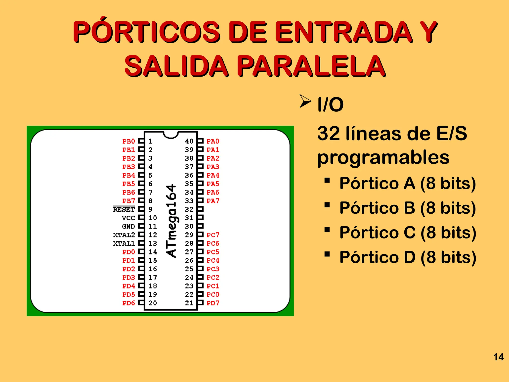 14
PÓRTICOS DE ENTRADA Y
PÓRTICOS DE ENTRADA Y
SALIDA PARALELA
SALIDA PARALELA
 I/O
32 líneas de E/S
programables
 Pórtico A (8 bits)
 Pórtico B (8 bits)
 Pórtico C (8 bits)
 Pórtico D (8 bits)
 