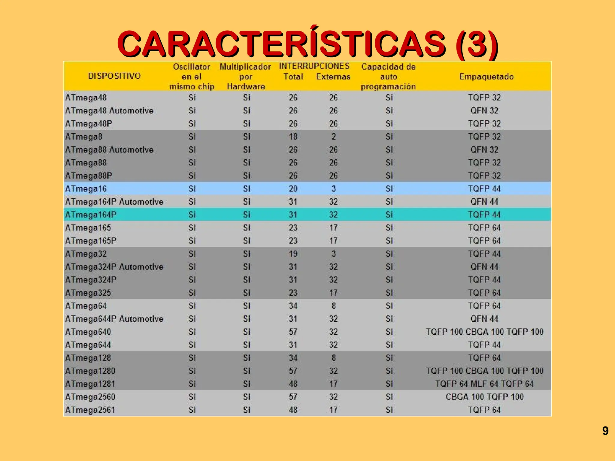 9
CARACTERÍSTICAS (3)
CARACTERÍSTICAS (3)
 