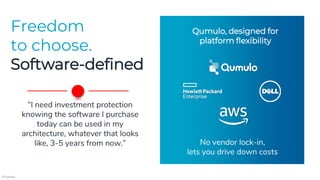 ©Qumulo
Freedom
to choose.
Software-defined
No vendor lock-in,
lets you drive down costs
Qumulo, designed for
platform flexibility
“I need investment protection
knowing the software I purchase
today can be used in my
architecture, whatever that looks
like, 3-5 years from now.”
 