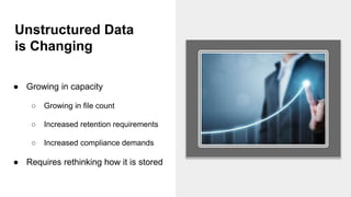 Unstructured Data
is Changing
● Growing in capacity
○ Growing in file count
○ Increased retention requirements
○ Increased compliance demands
● Requires rethinking how it is stored
 