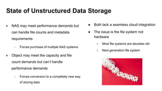● NAS may meet performance demands but
can handle file counts and metadata
requirements
○ Forces purchase of multiple NAS systems
● Object may meet the capacity and file
count demands but can’t handle
performance demands
○ Forces conversion to a completely new way
of storing data
State of Unstructured Data Storage
● Both lack a seamless cloud integration
● The issue is the file system not
hardware
○ Most file systems are decades old
○ Next generation file system
 