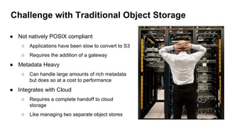 Challenge with Traditional Object Storage
● Not natively POSIX compliant
○ Applications have been slow to convert to S3
○ Requires the addition of a gateway
● Metadata Heavy
○ Can handle large amounts of rich metadata
but does so at a cost to performance
● Integrates with Cloud
○ Requires a complete handoff to cloud
storage
○ Like managing two separate object stores
 