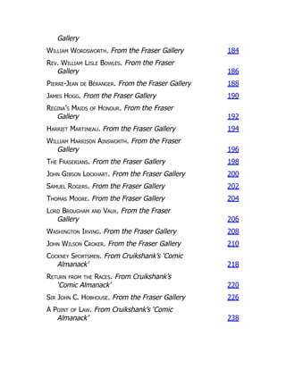 Gallery
William Wordsworth. From the Fraser Gallery 184
Rev. William Lisle Bowles. From the Fraser
Gallery 186
Pierre-Jean de Béranger. From the Fraser Gallery 188
James Hogg. From the Fraser Gallery 190
Regina’s Maids of Honour. From the Fraser
Gallery 192
Harriet Martineau. From the Fraser Gallery 194
William Harrison Ainsworth. From the Fraser
Gallery 196
The Fraserians. From the Fraser Gallery 198
John Gibson Lockhart. From the Fraser Gallery 200
Samuel Rogers. From the Fraser Gallery 202
Thomas Moore. From the Fraser Gallery 204
Lord Brougham and Vaux. From the Fraser
Gallery 206
Washington Irving. From the Fraser Gallery 208
John Wilson Croker. From the Fraser Gallery 210
Cockney Sportsmen. From Cruikshank’s ‘Comic
Almanack’ 218
Return from the Races. From Cruikshank’s
‘Comic Almanack’ 220
Sir John C. Hobhouse. From the Fraser Gallery 226
A Point of Law. From Cruikshank’s ‘Comic
Almanack’ 238
 
