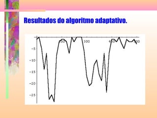 Resultados do algoritmo adaptativo.
 