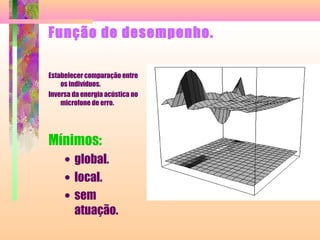 Função de desempenho.
Estabelecer comparação entre
os indivíduos.
Inversa da energia acústica no
microfone de erro.
Mínimos:
• global.
• local.
• sem
atuação.
 
