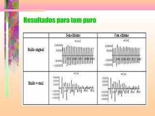 Resultados para tom puro
 