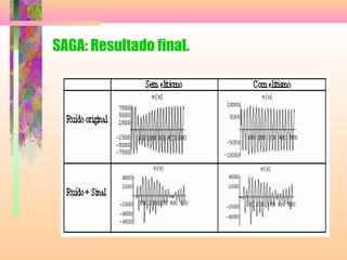 SAGA: Resultado final.
 