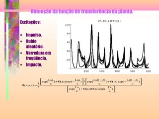 Obtenção da função de transferência da planta.
Excitações:
• Impulso.
• Ruído
aleatório.
• Varredura em
freqüência.
• Impacto.






−ΘΘ+





 −
−Θ+
−






−Θ+
=
)
c
Ls
exp()s()s(]
c
Ls
exp[
)
c
)z1(Ls
exp()s(]
c
)z1(Ls
exp[*)
c
Lsa
exp()s(]
c
Lsa
exp[
2
1
)s,a,z(H
10
10
 