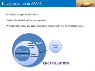 Encapsulation in JAVA
11
To achieve encapsulation in Java −
•Declare the variables of a class as private.
•Provide public setter and getter methods to modify and view the variables values.
 