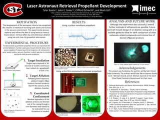 Laser Astronaut Retrieval Propellant Development
Tyler Baxter1, John E. Sinko1,2, Clifford Schlecht2, and Mark Gill3
¹ Dept. of Physics and Astronomy, Saint Cloud State University, St. Cloud, MN 56301
² Institute for Materials, Energetics and Complexity, St. Cloud, MN 56301
³ ISELF 3D Printing Coordinator, Saint Cloud State University, St. Cloud, MN 56301
MOTIVATION
The development of the aerospace industry has recognized
the need for a method of retrieving both assets and humans
in the vacuum environment. This experimental process
explores and refines the idea of using lasers to create a
‘tractor beam’ retrieval effect by controlled laser ablation
using low-cost, low-risk propellant alternatives.
EXPERIMENTAL PROCEDURE
To demonstrate quantitative propellant thrust, an improvised 3D-
printed ablatant chamber casing was housed directly atop a force
sensor capable of measuring a thrust response. All components
were sealed under a vacuum chamber in which we plan to simulate
low-Earth orbit vacuum conditions.
Acknowledgements
This project was funded by the authors and by Saint Cloud
State University. The authors would also like to express thanks
to Dr. Michael Dvorak and Dr. Michael Jeannot of the Saint
Cloud State Chemistry Department for their input.
1. Target Irradiation
Targets were exposed to 30-
seconds of 3 watts continuous
laser output at a wavelength
of 514.5 nm.
2. Target Ablation
Following direct exposure,
ablatant targets offgas
residual chemical products
that fill the volume of the
ablation chamber.
3. Coordinated
Confinement
Residual byproducts of the
ablation process are directed
out of the casing through a
1mm diameter steel tubule to
be redirected for use
elsewhere as needed.
Figure 1. Ablation casing diagram.
References
1. National Aeronautics and Space Administration, NASA Strategic
Plan 2014, pp. 3, 11.
2. S. Yokoyama, H. Horisawa, I. Funaki, and H. Kuninaka,
“Fundamental Study of Laser Micro Propulsion Using Powdered-
Propellant” in International Electric Propulsion Conference, IEPC-
2007-230, pp. 1-7 (2007).
3. C. R. Phipps, J. R. Luke, G. G. McDuff, T. Lippert, “Laser-driven
micro-rocket”, Appl. Phys. A 77, pp. 193-201 (2003).
4. M. S. Egorov, Yu. A. Rezunkov, E. V. Repina, and A. L. Safronov,
“Laser corrective propulsion plant for spacecraft”, J. Opt. Technol.
77(3), pp. 159-164 (March 2010).
5. 9. J. T. Kare, “Laser Powered Heat Exchanger Rocket for Ground-to-
Orbit Launch”, J. Propulsion and Power, 11(3), pp. 535-543 (1995).
Figure 2. Ablation of propellant.
Figure 3. Dispersion of byproducts into
casing microtubule.
RESULTS
Using a carbon nanofoam propellant:
Figure 4. Experimental ‘tractor beam’ thrust response for carbon sample.
Figure 5. Magnification (80x) of carbon
foam propellant sample.
Figure 6. Carbon foam propellant casing.
Using a thin film ammonium carbonate propellant:
Figure 7. Size representation of the ammonium carbonate ablation casing.
Figure 8. Magnification (2.5x) of ammonium
carbonate crystals.
Figure 9. Live ablation of ammonium
carbonate target in vacuum.
ANALYSIS AND FUTURE WORK
Although the experiment was successful, several
further methods of refinement are possible. Future
work will include design of an ablation casing with a re-
sealable gasket to allow for swift comparison of other
carbonate-related compounds and minimal loss of
desired offgassed products.
Figure 10. Carbon ablation target irradiated by 514.5nm photons.
 