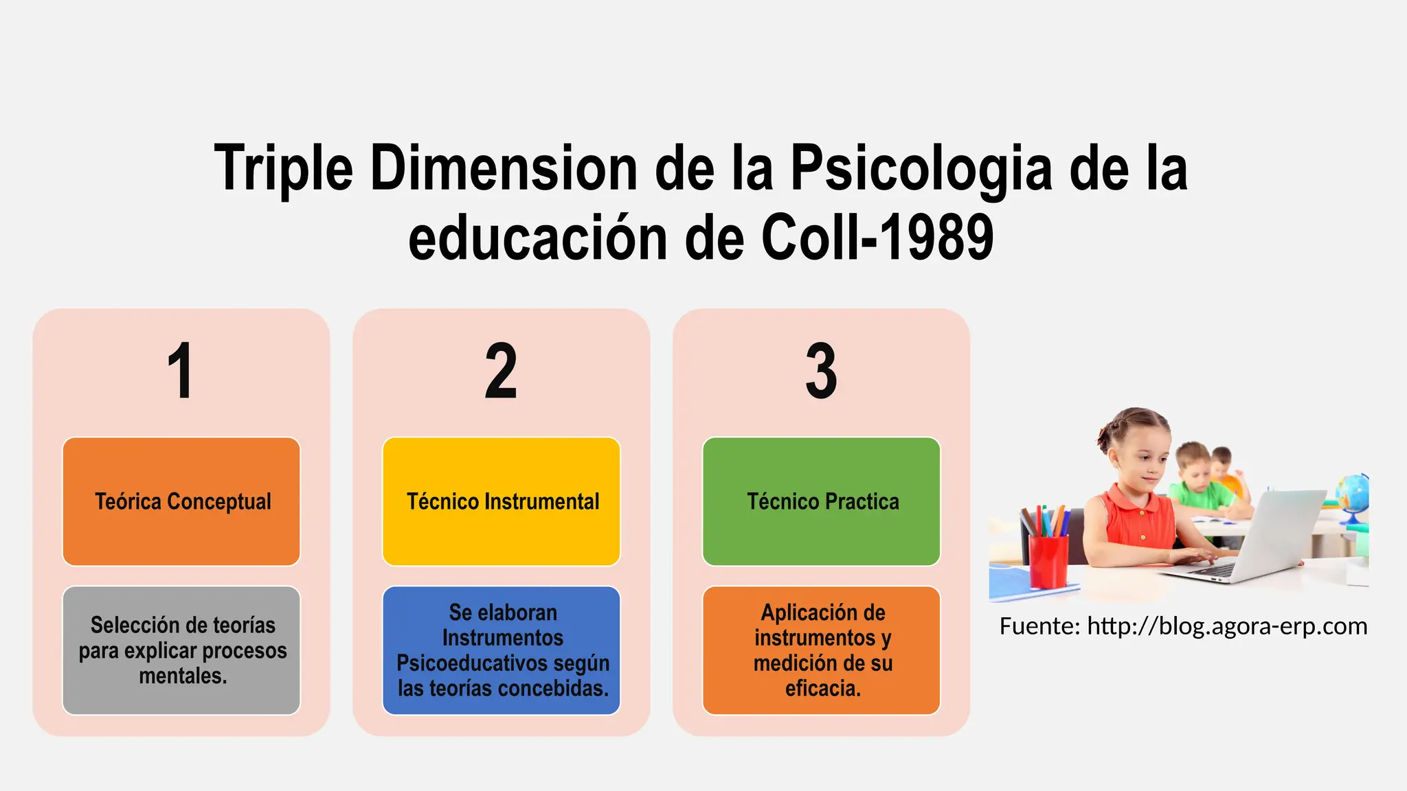 447093486-DIAPOSITIVAS-PSICOLOGIA-EDUCATIVA-2.pptx