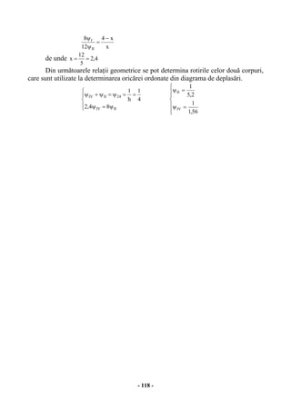 - 118 -
x
x4
12
8
II
I −
=
ψ
ψ
de unde 4,2
5
12
x ==
Din următoarele relaţii geometrice se pot determina rotirile celor două corpuri,
care sunt utilizate la determinarea oricărei ordonate din diagrama de deplasări.




ψ=ψ
==ψ=ψ+ψ
IIIV
24IIIV
84,2
4
1
h
1






=ψ
=ψ
56,1
1
2,5
1
IV
II
 