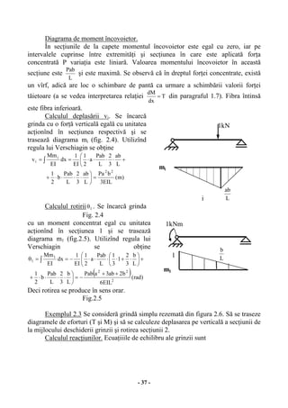 - 37 -
Diagrama de moment încovoietor.
În secţiunile de la capete momentul încovoietor este egal cu zero, iar pe
intervalele cuprinse între extremităţi şi secţiunea în care este aplicată forţa
concentrată P variaţia este liniară. Valoarea momentului încovoietor în această
secţiune este
L
Pab
şi este maximă. Se observă că în dreptul forţei concentrate, există
un vîrf, adică are loc o schimbare de pantă ca urmare a schimbării valorii forţei
tăietoare (a se vedea interpretarea relaţiei T
dx
dM
= din paragraful 1.7). Fibra întinsă
este fibra inferioară.
Calculul deplasării vi. Se încarcă
grinda cu o forţă verticală egală cu unitatea
acţionînd în secţiunea respectivă şi se
trasează diagrama mi (fig. 2.4). Utilizînd
regula lui Verschiagin se obţine
)m(
EIL3
bPa
L
ab
3
2
L
Pab
b
2
1
L
ab
3
2
L
Pab
a
2
1
EI
1
dx
EI
Mm
v
22
i
i
=


⋅⋅⋅⋅+



+⋅⋅⋅⋅== ∫
i
Calculul rotirii 1θ . Se încarcă grinda
Fig. 2.4
cu un moment concentrat egal cu unitatea
acţionînd în secţiunea 1 şi se trasează
diagrama m1 (fig.2.5). Utilizînd regula lui
Verschiagin se obţine
( ) )rad(
EIL6
b2ab3aPab
L
b
3
2
L
Pab
b
2
1
L
b
3
2
1
3
1
L
Pab
a
2
1
EI
1
dx
EI
Mm
2
22
1
1
++
−=


⋅⋅⋅⋅+



+





⋅+⋅⋅⋅⋅−==θ ∫
Deci rotirea se produce în sens orar.
Fig.2.5
Exemplul 2.3 Se consideră grindă simplu rezemată din figura 2.6. Să se traseze
diagramele de eforturi (T şi M) şi să se calculeze deplasarea pe verticală a secţiunii de
la mijlocului deschiderii grinzii şi rotirea secţiunii 2.
Calculul reacţiunilor. Ecuaţiiile de echilibru ale grinzii sunt
1kN
mi
L
ab
1kNm
m1
1 L
b
 