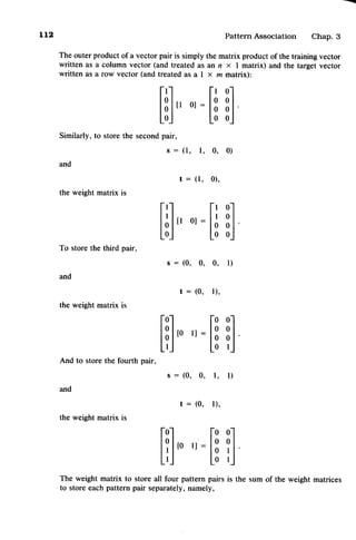 fundamentals-of-neural-networks-laurene-fausett
