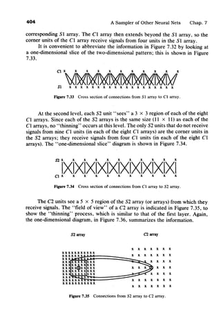 fundamentals-of-neural-networks-laurene-fausett