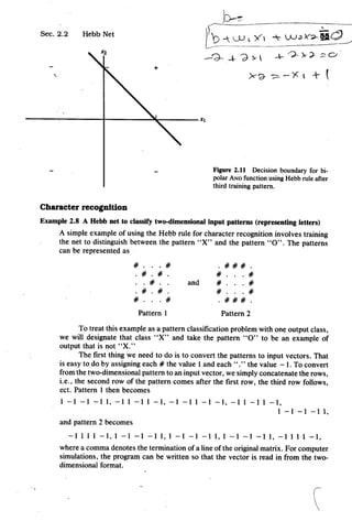 fundamentals-of-neural-networks-laurene-fausett