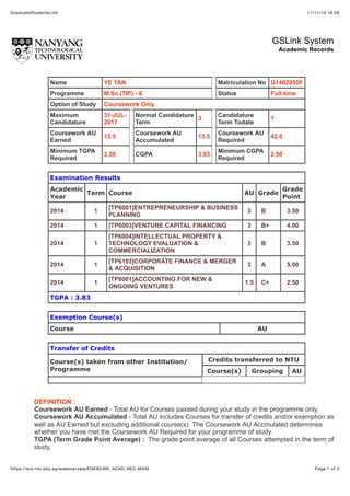 11/11/14 16:26GraduateStudentsLink
Page 1 of 2https://wis.ntu.edu.sg/webexe/owa/PGE$CWK_ACAD_REC.MAIN
GSLink System
Academic Records
Name YE TAN Matriculation No G1402935F
Programme M.Sc.(TIP) - E Status Full-time
Option of Study Coursework Only
Maximum
Candidature
31-JUL-
2017
Normal Candidature
Term
3
Candidature
Term Todate
1
Coursework AU
Earned
13.5
Coursework AU
Accumulated
13.5
Coursework AU
Required
42.0
Minimum TGPA
Required
2.50 CGPA 3.83
Minimum CGPA
Required
2.50
Examination Results
Academic
Year
Term Course AU Grade
Grade
Point
2014 1
[TP6001]ENTREPRENEURSHIP & BUSINESS
PLANNING
3 B 3.50
2014 1 [TP6003]VENTURE CAPITAL FINANCING 3 B+ 4.00
2014 1
[TP6004]INTELLECTUAL PROPERTY &
TECHNOLOGY EVALUATION &
COMMERCIALIZATION
3 B 3.50
2014 1
[TP6103]CORPORATE FINANCE & MERGER
& ACQUISITION
3 A 5.00
2014 1
[TP8001]ACCOUNTING FOR NEW &
ONGOING VENTURES
1.5 C+ 2.50
TGPA : 3.83
Exemption Course(s)
Course AU
Transfer of Credits
Course(s) taken from other Institution/
Programme
Credits transferred to NTU
Course(s) Grouping AU
DEFINITION :
Coursework AU Earned - Total AU for Courses passed during your study in the programme only.
Coursework AU Accumulated - Total AU includes Courses for transfer of credits and/or exemption as
well as AU Earned but excluding additional course(s). The Coursework AU Accmulated determines
whether you have met the Coursework AU Required for your programme of study.
TGPA (Term Grade Point Average) : The grade point average of all Courses attempted in the term of
study.
 