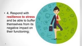 • 4. Respond with
resilience to stress
and be able to buffer
themselves from its
negative impact on
their functioning;
 