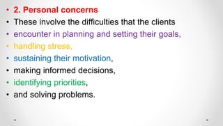 • 2. Personal concerns
• These involve the difficulties that the clients
• encounter in planning and setting their goals,
• handling stress,
• sustaining their motivation,
• making informed decisions,
• identifying priorities,
• and solving problems.
 