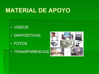 MATERIAL DE APOYO VIDEOS DIAPOSITIVAS FOTOS  TRANSPARENCIAS 