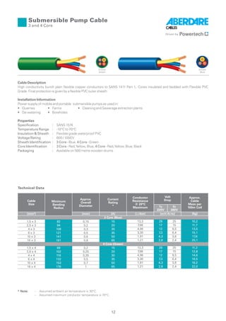 Electrical Engineering Cable Selection Chart | PDF