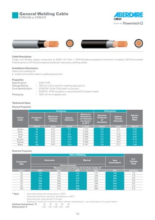 Electrical Engineering Cable Selection Chart | PDF