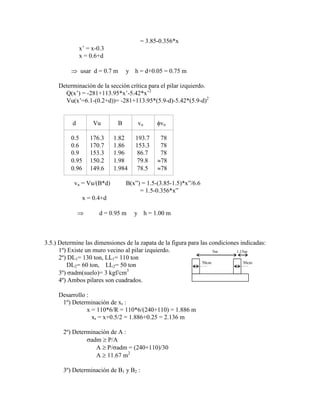 = 3.85-0.356*x
x‟ = x-0.3
x = 0.6+d
usar d = 0.7 m y h = d+0.05 = 0.75 m
Determinación de la sección crítica para el pilar izquierdo.
Q(x‟) = -281+113.95*x‟-5.42*x‟2
Vu(x‟=6.1-(0.2+d))= -281+113.95*(5.9-d)-5.42*(5.9-d)2
d Vu B vu vn
0.5 176.3 1.82 193.7 78
0.6 170.7 1.86 153.3 78
0.9 153.3 1.96 86.7 78
0.95 150.2 1.98 79.8 78
0.96 149.6 1.984 78.5 78
vu = Vu/(B*d) B(x”) = 1.5-(3.85-1.5)*x”/6.6
= 1.5-0.356*x”
x = 0.4+d
d = 0.95 m y h = 1.00 m
3.5.) Determine las dimensiones de la zapata de la figura para las condiciones indicadas:
1º) Existe un muro vecino al pilar izquierdo. 5m 1.15m
2º) DL1= 130 ton, LL1= 110 ton
DL2= 60 ton, LL2= 50 ton 50cm 30cm
3º) adm(suelo)= 3 kgf/cm3
4º) Ambos pilares son cuadrados.
Desarrollo :
1º) Determinación de xr :
x = 110*6/R = 110*6/(240+110) = 1.886 m
xr = x+0.5/2 = 1.886+0.25 = 2.136 m
2º) Determinación de A :
adm P/A
A P/ adm = (240+110)/30
A 11.67 m2
3º) Determinación de B1 y B2 :
 