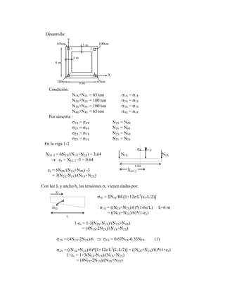Desarrollo:
65ton
65ton
100ton
100ton
6 m
6 m
1 m
1 m
1 2
3 4
Y
X
Condición:
N1X+N1Y = 65 ton 1X = 1Y
N2X+N2Y = 100 ton 2X = 2Y
N3X+N3Y = 100 ton 3X = 3Y
N4X+N4Y = 65 ton 4X = 4Y
Por simetría :
1X = 4X N1X = N4X
1Y = 4Y N1Y = N4Y
2X = 3X N2X = N3X
2Y = 3Y N2Y = N3Y
En la viga 1-2
eX R1-2
XG1-2 = 6N2X/(N1X+N2X) = 3.64 N1X N2X
ex = XG1-2 -3 = 0.64
6.0m
ex = 6N2X/(N1X+N2X) -3 XG1-2
= 3(N2X-N1X)/(N1X+N2X)
Con luz L y ancho b, las tensiones , vienen dadas por:
Xi
Xi = NiX/BL 1+12e/L2
(xi-L/2)
Xi 1X = ((N1X+N2X)/6)*(1-6e/L) L=6 m
= ((N1X+N2X)/6)*(1-ex)
L
1-ex = 1-3(N2X-N1X)/(N1X+N2X)
= (4N1X-2N2X)/(N1X+N2X)
1X = (4N1X-2N2X)/6 1X = 0.67N1X-0.33N2X (1)
2X = ((N1X+N2X)/6)* 1+12e/L2
(L-L/2) = ((N1X+N2X)/6)*(1+ex)
1+ex = 1+3(N2X-N1X)/(N1X+N2X)
= (4N2X-2N1X)/(N1X+N2X)
 