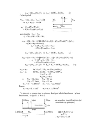 2X = (4N2X-2N1X)/6 2X = 0.67N2X-0.33N1X (2)
En la viga 1-3
eY R1-3
YG1-2 = 6N3Y/(N1Y+N3Y) = 3.64 N1Y N3Y
ey = YG1-3-3 = 0.64
6.0m
ey = 6N3Y/(N1Y+N3Y)-3 YG1-3
= 3(N3Y-N1Y)/(N1Y+N3Y)
por simetría: N3Y = N2Y
ey = 3(N2Y-N1Y)/(N1Y+N2Y)
1Y = ((N1Y+N2Y)/6)* 1+12e/L2
(-L/2) = ((N1Y+N2Y)/6)*(1-6e/L)
= ((N1Y+N2Y)/6)*(1-ey)
1-ey = 1-3(N2Y-N1Y)/(N1Y+N2Y)
= (4N1Y-2N2Y)/(N1Y+N2Y)
1Y = (4N1Y-2N2Y)/6 1Y = 0.67N1Y-0.33N2Y (3)
2Y = ((N1Y+N2Y)/6)* 1+12e/L2
(L-L/2) = ((N1Y+N2Y)/6)*(1+ey)
1+ey = 1+3(N2Y-N1Y)/(N1Y+N2Y)
= (4N2Y-2N1Y)/(N1Y+N2Y)
2Y = (4N2Y-2N1Y)/6 2Y = 3Y = 0.67N2Y-0.33N1Y (4)
1X = 1Y 0.67N1X-0.33N2X = 0.67N1Y-0.33N2Y
2X = 2Y 0.67N2X-0.33N1X = 0.67N2Y-0.33N1Y
N1X+N1Y = 65
N2X+N2Y = 100
N1X = 32.5 ton N2X = 50 ton
N1Y = 32.5 ton N2Y = 50 ton
1X = 1Y = 5.28 t/m2
2X = 2Y = 22.78 t/m2
Luego:
1 = 4 = 5.28 t/m2
2 = 3 = 22.78 t/m2
Por simetría la tensión bajo la columna 4 es igual a la de la columna 1 y la de
la columna 3 es igual a la de la 2.
35.2ton M(z) 50ton (de acuerdo a simplificaciones del
V enunciado del problema)
VIGA 1-2 EJE1 0.60m
6.0m
5.28 t/m Z 22.78 t/m (22.78-5.28)/6=y/z
y=2.92z
z Z = 2.92z+5.28
 