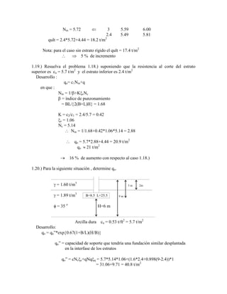Nm = 5.72 3 5.59 6.00
2.4 5.49 5.81
qult = 2.4*5.72+4.44 = 18.2 t/m2
Nota: para el caso sin estrato rígido el qult = 17.4 t/m2
5 % de incremento
1.19.) Resuelva el problema 1.18.) suponiendo que la resistencia al corte del estrato
superior es cu = 5.7 t/m2
y el estrato inferior es 2.4 t/m2
Desarrollo :
qo= c1Nm+q
en que :
Nm = 1/ +K cNc
= índice de punzonamiento
= BL/ 2(B+L)H = 1.68
K = c2/c1 = 2.4/5.7 = 0.42
c = 1.06
Nc = 5.14
Nm = 1/1.68+0.42*1.06*5.14 = 2.88
qo = 5.7*2.88+4.44 = 20.9 t/m2
qo 21 t/m2
16 % de aumento con respecto al caso 1.18.)
1.20.) Para la siguiente situación , determine qo.
= 1.60 t/m3
3 m 2m
= 1.89 t/m3
B=8.5 L=25.5 9 m
= 35 o
H=6 m
Arcilla dura cu = 0.53 t/ft2
= 5.7 t/m2
Desarrollo:
qo = qo”*exp 0.67(1+B/L)(H/B)
qo” = capacidad de soporte que tendría una fundación similar desplantada
en la interfase de los estratos
qo” = cNc c+qNq q = 5.7*5.14*1.06+(1.6*2.4+0.898(9-2.4))*1
= 31.06+9.71 = 40.8 t/m2
 