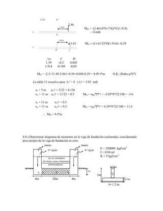 22.43 D
2.46
1.914
MD = -(2.46/(4*0.174))*C(1.914)
+ = 0.688
D
1.914
11.61 MD = (11.61/2)*D(1.914)=-0.29
+
D
x C D
1.39 -0.2 0.045
1.914 -0.189 -0.05
MD = -2.3+11.49-2.061+0.56+0.688-0.29 = 8.09 t*m O.K. (Hahn p297)
La tabla 11 resuelve para  = 4 (  = 3.83 rad)
xi = 3 m xi/ = 3/22 = 0.136
xo = 11 m xo/ = 11/22 = 0.5 MD = M*P* = -2.05*8*22/100 = -3.6
xi = 11 m xi/ = 0.5
xo = 11 m xo/ = 0.5 MD = M*P* = 6.59*8*22/100 = 11.6
MD = 8 t*m
4.8.) Determinar diagrama de momento en la viga de fundación (achurada), considerando
peso propio de la viga de fundación es cero.
c a d b
4m 20m 4m
V=1000 t
V=1000 t
muro muro
rígido rígido
no se considera
las losas como elementos
arriostradores
E = 250000 kgf/cm
I = 0.94 m
K = 5 kgf/cm
2
4
3
0.3m
3m
0.25m
b=1.2 m
c.g
3m
 