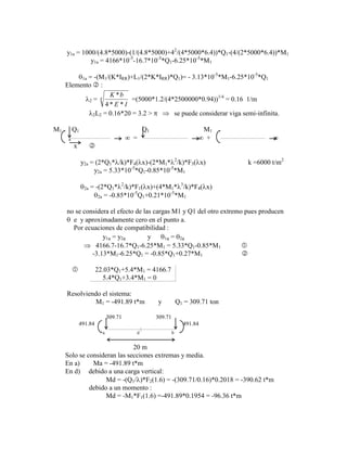 y1a = 1000/(4.8*5000)-(1/(4.8*5000)+42
/(4*5000*6.4))*Q1-(4/(2*5000*6.4))*M1
y1a = 4166*10-5
-16.7*10-5
*Q1-6.25*10-5
*M1
1a = -(M1/(K*IRR)+L1/(2*K*IRR)*Q1)= - 3.13*10-5
*M1-6.25*10-5
*Q1
Elemento  :
2 =
K b
E I
*
* *
4
4 =(5000*1.2/(4*2500000*0.94))1/4
= 0.16 1/m
2L2 = 0.16*20 = 3.2 > se puede considerar viga semi-infinita.
M1 Q1 Q1 M1
a = +
x 
y2a = (2*Q1* /k)*F4( x)-(2*M1* 2
/k)*F3( x) k =6000 t/m2
y2a = 5.33*10-5
*Q1-0.85*10-5
*M1
2a = -(2*Q1* 2
/k)*F1( x)+(4*M1* 3
/k)*F4( x)
2a = -0.85*10-5
Q1+0.21*10-5
*M1
no se considera el efecto de las cargas M1 y Q1 del otro extremo pues producen
e y aproximadamente cero en el punto a.
Por ecuaciones de compatibilidad :
y1a = y2a y 1a = 2a
4166.7-16.7*Q1-6.25*M1 = 5.33*Q1-0.85*M1 
-3.13*M1-6.25*Q1 = -0.85*Q1+0.27*M1 
 22.03*Q1+5.4*M1 = 4166.7
5.4*Q1+3.4*M1 = 0
Resolviendo el sistema:
M1 = -491.89 t*m y Q1 = 309.71 ton
309.71 309.71
491.84 491.84
a d b
20 m
Solo se consideran las secciones extremas y media.
En a) Ma = -491.89 t*m
En d) debido a una carga vertical:
Md = -(Q1/ )*F2(1.6) = -(309.71/0.16)*0.2018 = -390.62 t*m
debido a un momento :
Md = -M1*F1(1.6) =-491.89*0.1954 = -96.36 t*m
 