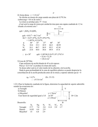 4) Arena densa = 1.8 t/m2
Se efectúa un ensayo de carga usando una placa de 0.3*0.3m
(sobrecarga = 0.6 m de suelo )
La rotura se produjo para P = 6 ton
¿Cual será la carga de rotura por unidad de área para una zapata cuadrada de 1.5 m
situada a la misma cota ? 0.3m
qult = DfNq+0.4 BN 6ton
0.6m
qult = 6/0.32
= 66.7 t/m2
66.7 = 0.6*1.8*Nq+0.4*1.8*0.3*N
= 1.08*Nq+0.216*N
30o
35o
37o
40o
38o
Nq 18.4 33.3 42.9 64.2 48.93
N 18.1 40.7 56.9 95.5 67.41
qult 23.8 44.8 58.6 89.9 67.4
38o
qult =1.08*48.9+0.4*1.8*1.5*67.4
= 52.81+72.79
= 126.6 t/m2
5) Losa de 30*30m
Capa uniforme de arcilla blanda de 45 m de espesor.
Para q= 22.5 t/m2
se produce la rotura del suelo.
Se desea saber cual es el valor medio de la cohesión c de la arcilla.
Dada la gran profundidad de la zona de equilibrio plástico se puede despreciar la
consolidación de la arcilla producida antes de la rotura y suponer además que = 0
qds = 6.2*c (Ec. 33.15)
c 0 3.6 t/m2
1.22.) Para la fundación cuadrada de la figura, determine la capacidad de soporte admisible
usando las ecuaciones de :
a) Terzaghi V
b) Hansen
c) Meyerhof =1.76t/m3
Usar factor de seguridad igual a 3.0 =20o
D=1.2m
c=1.95t/m2
Desarrollo: B
Nc Nq N N‟c N‟q N‟
Terzaghi 17.7 7.4 5.0 11.8 3.9 1.7
Hansen 14.83 6.4 2.9
Meyerhof 15 6.8 2.9
 