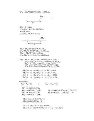 Q‟B= -M0A*0.227/2*F1(2.3)= -0.004M0A
P0B
+
A B
2.3
M‟A= -0.156P0B
Q‟A=-P0B/2*F4(2.3)= 0.0334P0B
M‟B=1.10P0B
Q‟B=-P0B/2*F4(0)= -0.5P0B
M0B
A B
2.3
M‟A= -M0B/2*F4(2.3)= 0.0334M0B
Q‟A= M0B*0.227/2*F1(2.3)= 0.004M0B
M‟B== -M0B/2*F4(0)= -0.5M0B
Q‟B= M0B*0.227/2)*F1(0)= 0.1135M0B
Luego M‟A= 1.1P0A+0.5M0A-0.156P0B+0.0334M0B
Q‟A= -0.5P0A-0.1135M0A+0.0334P0B+0.004M0B
M‟B= -0.156P0A-0.0334M0A+1.1P0B-0.5M0B
Q‟B= 0.0334P0A-0.004M0A-0.5P0B+0.1135M0B
MA
T
=0 MA+M‟A = 0 M‟A = -96.3
MB
T
=0 MB+M‟B = 0 M‟B = -96.3
QA
T
=0 QA+Q‟A = 0 Q‟A = -47.24
QB
T
=0 QB+Q‟B = 0 Q‟B = 47.24
Por simetría:
P0A = P0B = P0 y M0A = -M0B = M0
M‟A = 0.944P0+0.47M0
Q‟A = -0.47P0-0.1174M0 96.3+0.944P0+0.47M0 =0 * 0.1175
M‟B = 0.944P0+0.47M0 47.24-0.47P0-0.1175M0 =0 * 0.47
Q‟B = -0.47P0-0.1175M0
11.32+0.111P0+0.055M0 = 0
22.2-0.22P0-0.055M0 = 0
33.52-0.11P0 = 0 P0 = 305 ton
11.32+0.111*305+0.055M0 = 0 M0 = -821.4 t*m
 