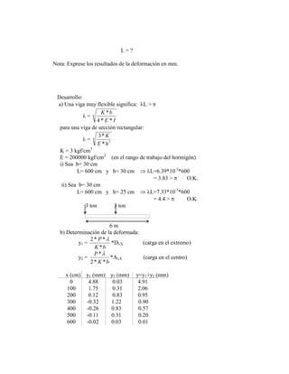 L = ?
Nota: Exprese los resultados de la deformación en mm.
Desarrollo:
a) Una viga muy flexible significa: L >
=
K b
E I
*
* *
4
4
para una viga de sección rectangular:
=
3
3
4
*
*
K
E h
K = 3 kgf/cm3
E = 200000 kgf/cm2
(en el rango de trabajo del hormigón)
i) Sea b= 30 cm
L= 600 cm y h= 30 cm L=6.39*10-3
*600
= 3.83 > O.K.
ii) Sea b= 30 cm
L= 600 cm y h= 25 cm L=7.33*10-3
*600
= 4.4 > O.K.
3 ton 3 ton
6 m
b) Determinación de la deformada:
y1 =
2* *
*
P
K b
*D X (carga en el extremo)
y2 =
P
K b
*
* *
2
*A X (carga en el centro)
x (cm) y1 (mm) y2 (mm) y=y1+y2 (mm)
0 4.88 0.03 4.91
100 1.75 0.31 2.06
200 0.12 0.83 0.95
300 -0.32 1.22 0.90
400 -0.26 0.83 0.57
500 -0.11 0.31 0.20
600 -0.02 0.03 0.01
 