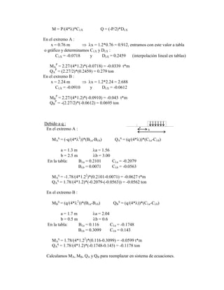 M = P/(4* )*C X Q = (-P/2)*D X
En el extremo A :
x = 0.76 m x = 1.2*0.76 = 0.912, entramos con este valor a tabla
o gráfico y determinamos C X y D X :
C X = -0.0718 y D X = 0.2459 (interpolación lineal en tablas)
MA
P
= 2.27/(4*1.2)*(-0.0718) = -0.0339 t*m
QA
P
= (2.27/2)*(0.2459) = 0.279 ton
En el extremo B :
x = 2.24 m x = 1.2*2.24 = 2.688
C X = -0.0910 y D X = -0.0612
MB
P
= 2.27/(4*1.2)*(-0.0910) = -0.043 t*m
QB
P
= -(2.27/2)*(-0.0612) = 0.0695 ton
Debido a q :
En el extremo A : a
b
MA
q
= (-q/(4* 2
))*(B a-B b) QA
q
= (q/(4* ))*(C a-C b)
a = 1.3 m a = 1.56
b = 2.5 m b = 3.00
En la tabla: B a = 0.2101 C a = -0.2079
B b = 0.0071 C b = -0.0563
MA
q
= -1.78/(4*1.22
)*(0.2101-0.0071) = -0.0627 t*m
QA
q
= 1.78/(4*1.2)*(-0.2079-(-0.0563)) = -0.0562 ton
En el extremo B :
MB
q
= (q/(4* 2
))*(B a-B b) QB
q
= (q/(4* ))*(C a-C b)
a = 1.7 m a = 2.04
b = 0.5 m b = 0.6
En la tabla: B a = 0.116 C a = -0.1748
B b = 0.3099 C b = 0.143
MA
q
= 1.78/(4*1.22
)*(0.116-0.3099) = -0.0599 t*m
QA
q
= 1.78/(4*1.2)*(-0.1748-0.143) = -0.1178 ton
Calculamos MA, MB, QA y QB para reemplazar en sistema de ecuaciones.
 