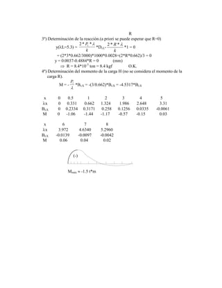 R
3º) Determinación de la reacción.(a priori se puede esperar que R=0)
y( L=5.3) =
2 1
* *
P
k
*D L-
2 * *
R
k
*1 = 0
= (2*3*0.662/3000)*1000*0.0028+(2*R*0.662)/3 = 0
y = 0.0037-0.4884*R = 0 (mm)
R = 8.4*10-3
ton = 8.4 kgf O.K.
4º) Determinación del momento de la carga H (no se considera el momento de la
carga R).
M = -
P1
*B X = -(3/0.662)*B X = -4.5317*B X
x 0 0.5 1 2 3 4 5
x 0 0.331 0.662 1.324 1.986 2.648 3.31
B X 0 0.2334 0.3171 0.258 0.1256 0.0335 -0.0061
M 0 -1.06 -1.44 -1.17 -0.57 -0.15 0.03
x 6 7 8
x 3.972 4.6340 5.2960
B X -0.0139 -0.0097 -0.0042
M 0.06 0.04 0.02
(-)
Mmáx -1.5 t*m
 