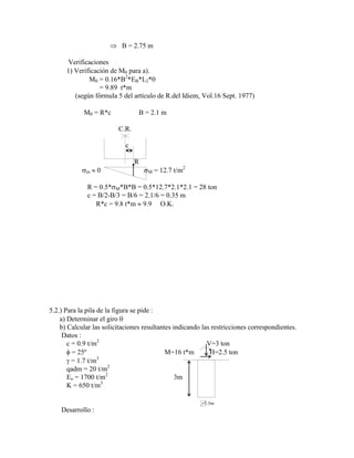 B = 2.75 m
Verificaciones
1) Verificación de M para a).
M = 0.16*B2
*EB*L2*
= 9.89 t*m
(según fórmula 5 del artículo de R.del Idiem, Vol.16 Sept. 1977)
M = R*c B = 2.1 m
C.R.
c
R
m 0 M = 12.7 t/m2
R = 0.5* M*B*B = 0.5*12.7*2.1*2.1 = 28 ton
c = B/2-B/3 = B/6 = 2.1/6 = 0.35 m
R*c = 9.8 t*m 9.9 O.K.
5.2.) Para la pila de la figura se pide :
a) Determinar el giro
b) Calcular las solicitaciones resultantes indicando las restricciones correspondientes.
Datos :
c = 0.9 t/m2
V=3 ton
= 25º M=16 t*m H=2.5 ton
= 1.7 t/m3
qadm = 20 t/m2
Eo = 1700 t/m2
3m
K = 650 t/m3
=1.5m
Desarrollo :
 