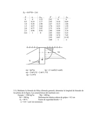 ZR = 0.87*D = 2.61
Z u zd Z‟ u‟ zi
0 0 3.23 2.61 0 0
0.5 0.19 3.17 2.65 0.10 0.69
1.0 0.38 2.98 2.67 0.15 1.04
1.5 0.57 2.64 2.70 0.23 1.59
2.0 0.77 2.07 2.75 0.36 2.57
2.5 0.96 0.93 2.80 0.49 3.74
3.61 1 0 2.85 0.62 5.23
2.90 0.74 7.45
2.95 0.87 11.92
3.00 1
Ti
Td
1 2 3 4 5 6
5 4 3 2 1
1
2
p = kp* y kp = (1+sen )/(1-sen )
p = 2.46* *Z = 2.46*1.7*Z
p = 4.19*Z
5.5.) Mediante la fórmula de Hiley (fórmula general), determine la longitud de hincado de
los pilotes de la figura. Las características del martinete son :
Energía = 1500 kg*m Wp = 400 kg
Wr = 500 kg Deformación elástica cabeza de golpes = 0.2 cm
Eh = 80 % Factor de seguridad diseño = 5
n = 0.4 = coef. de resistencia
 