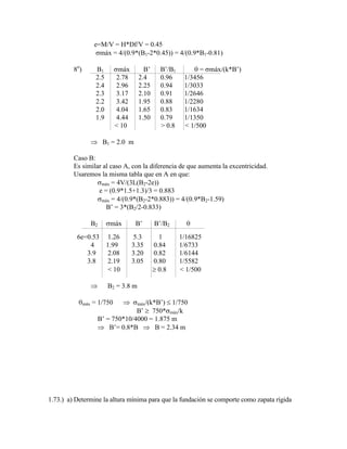 e=M/V = H*Df/V = 0.45
máx = 4/(0.9*(B1-2*0.45)) = 4/(0.9*B1-0.81)
8o
) B1 máx B‟ B‟/B1 = máx/(k*B‟)
2.5 2.78 2.4 0.96 1/3456
2.4 2.96 2.25 0.94 1/3033
2.3 3.17 2.10 0.91 1/2646
2.2 3.42 1.95 0.88 1/2280
2.0 4.04 1.65 0.83 1/1634
1.9 4.44 1.50 0.79 1/1350
< 10 > 0.8 < 1/500
B1 = 2.0 m
Caso B:
Es similar al caso A, con la diferencia de que aumenta la excentricidad.
Usaremos la misma tabla que en A en que:
máx = 4V/(3L(B2-2e))
e = (0.9*1.5+1.3)/3 = 0.883
máx = 4/(0.9*(B2-2*0.883)) = 4/(0.9*B2-1.59)
B‟ = 3*(B2/2-0.833)
B2 máx B‟ B‟/B2
6e=0.53 1.26 5.3 1 1/16825
4 1.99 3.35 0.84 1/6733
3.9 2.08 3.20 0.82 1/6144
3.8 2.19 3.05 0.80 1/5582
< 10 0.8 < 1/500
B2 = 3.8 m
máx = 1/750 máx/(k*B‟) 1/750
B‟ 750* máx/k
B‟ = 750*10/4000 = 1.875 m
B‟= 0.8*B B = 2.34 m
1.73.) a) Determine la altura mínima para que la fundación se comporte como zapata rígida
 