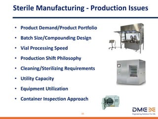 Sterile Manufacturing - Production Issues
• Product Demand/Product Portfolio
• Batch Size/Compounding Design
• Vial Processing Speed
• Production Shift Philosophy
• Cleaning/Sterilizing Requirements
• Utility Capacity
• Equipment Utilization
• Container Inspection Approach
16
 