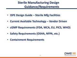 Sterile Manufacturing Design
Guidance/Requirements
• ISPE Design Guide – Sterile Mfg Facilities
• Current Available Technology – Vendor Driven
• cGMP Requirements (FDA, MCA, EU, PICS, WHO)
• Safety Requirements (OSHA, NFPA, etc.)
• Containment Requirements
19
 