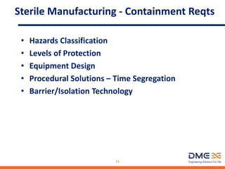 Sterile Manufacturing - Containment Reqts
• Hazards Classification
• Levels of Protection
• Equipment Design
• Procedural Solutions – Time Segregation
• Barrier/Isolation Technology
21
 