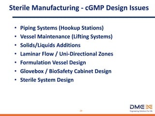 Sterile Manufacturing - cGMP Design Issues
• Piping Systems (Hookup Stations)
• Vessel Maintenance (Lifting Systems)
• Solids/Liquids Additions
• Laminar Flow / Uni-Directional Zones
• Formulation Vessel Design
• Glovebox / BioSafety Cabinet Design
• Sterile System Design
24
 
