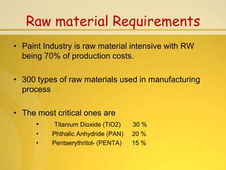 Raw material Requirements
• Paint Industry is raw material intensive with RW
  being 70% of production costs.

• 300 types of raw materials used in manufacturing
  process

• The most critical ones are
      •    Titanium Dioxide (TiO2)   30 %
      •   Phthalic Anhydride (PAN)   20 %
      •   Pentaerythritol- (PENTA)   15 %
 