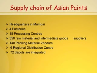 Supply chain of Asian Paints

   Headquarters in Mumbai
   4 Factories
   18 Processing Centres
   350 raw material and intermediate goods   suppliers
   140 Packing Material Vendors
   6 Regional Distribution Centre
   72 depots are integrated
 