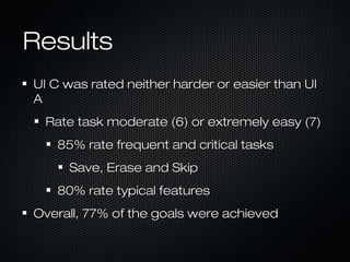 ResultsResults
UI C was rated neither harder or easier than UIUI C was rated neither harder or easier than UI
AA
Rate task moderate (6) or extremely easy (7)Rate task moderate (6) or extremely easy (7)
85% rate frequent and critical tasks85% rate frequent and critical tasks
Save, Erase and SkipSave, Erase and Skip
80% rate typical features80% rate typical features
Overall, 77% of the goals were achievedOverall, 77% of the goals were achieved
 